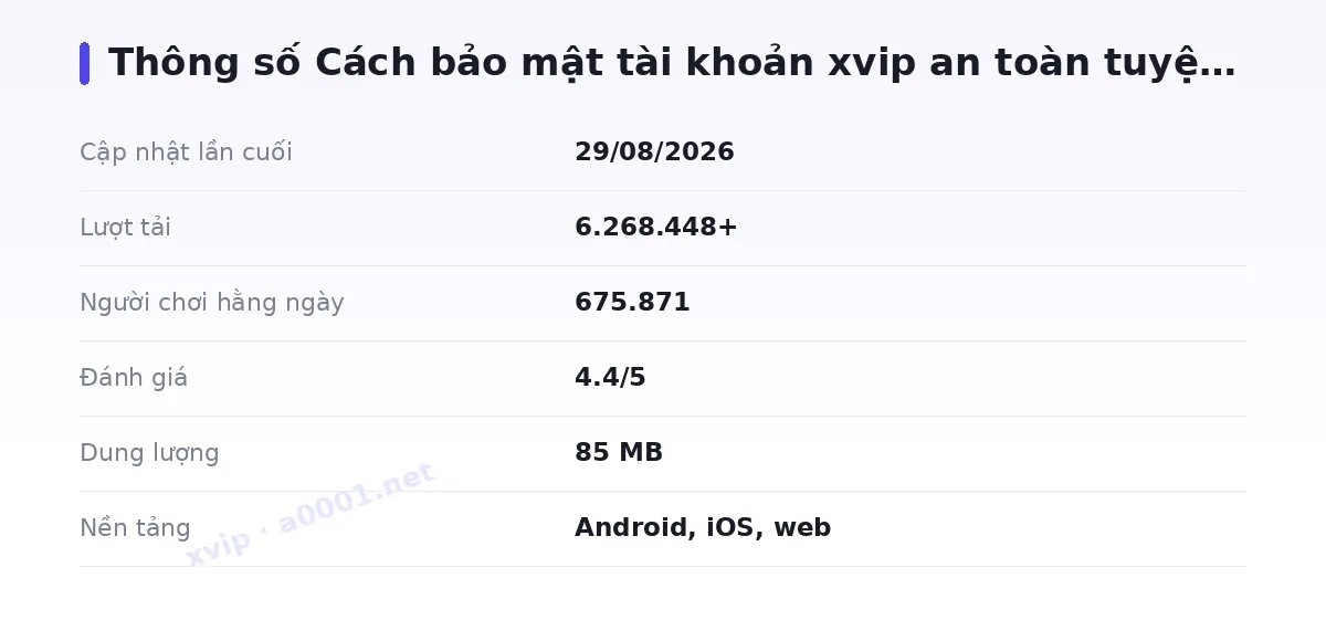 Bảng thông số xvip