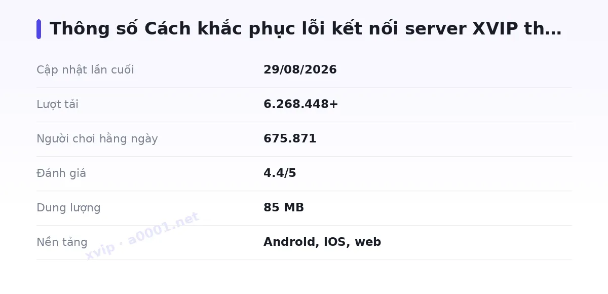Bảng thông số xvip
