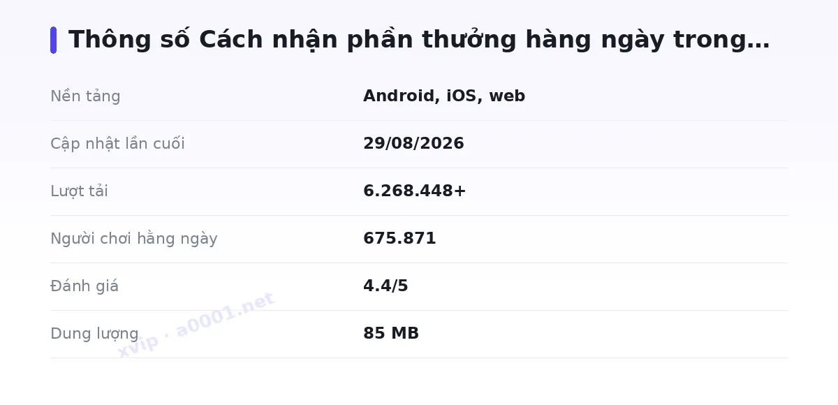 Bảng thông số xvip