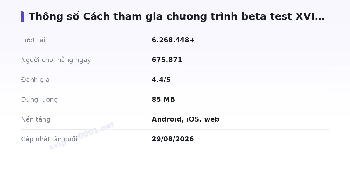 Bảng thông số xvip