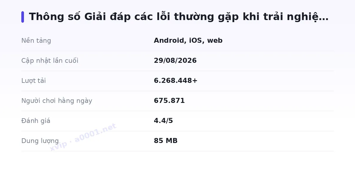 Bảng thông số xvip