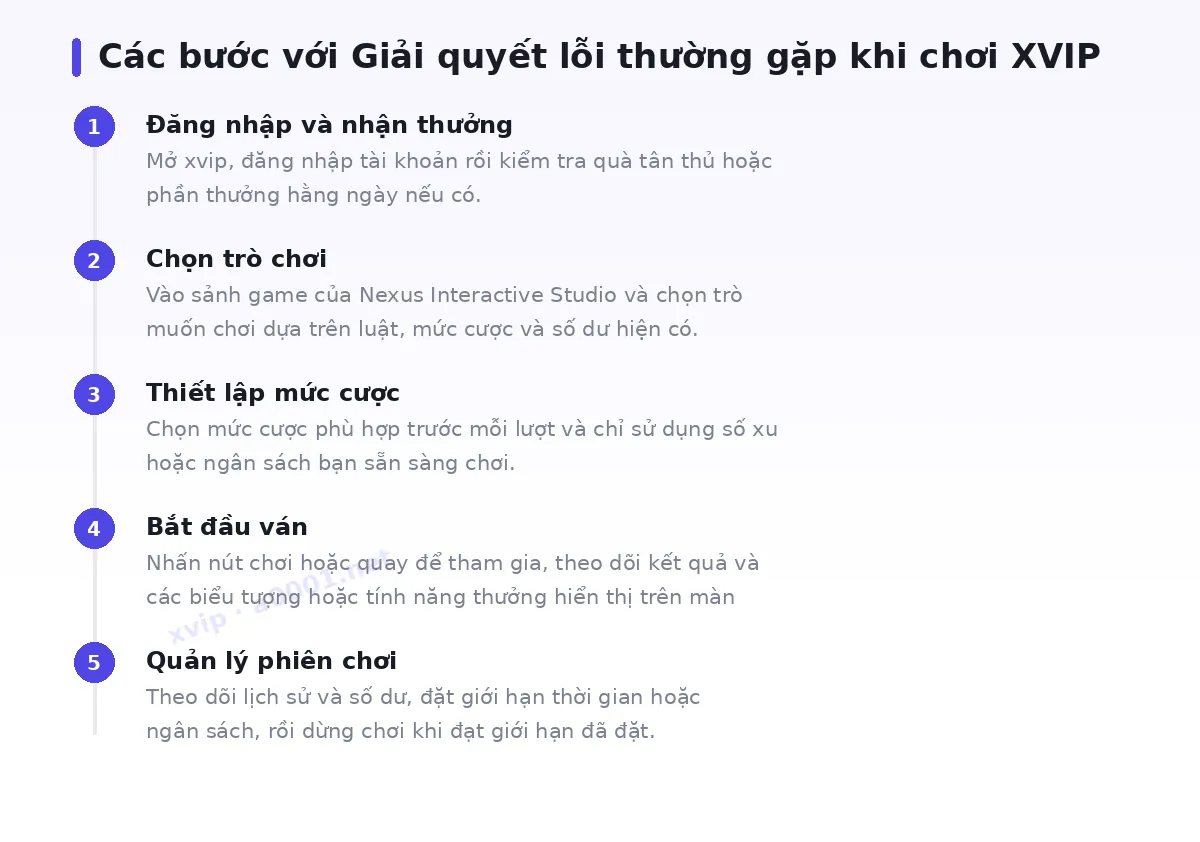 Các bước bắt đầu với xvip