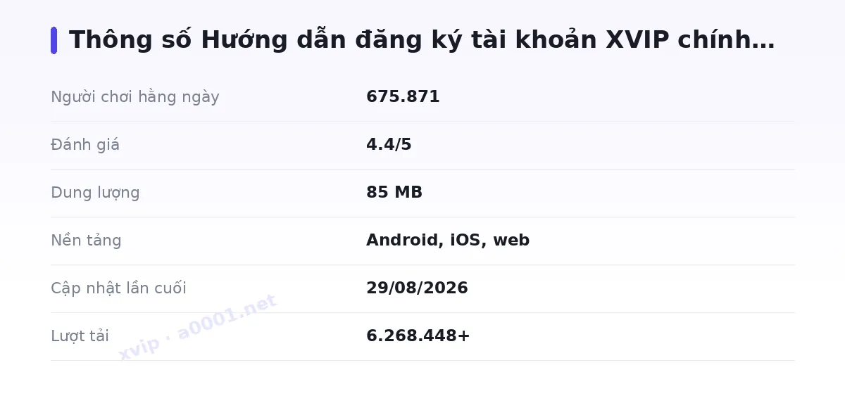 Bảng thông số xvip
