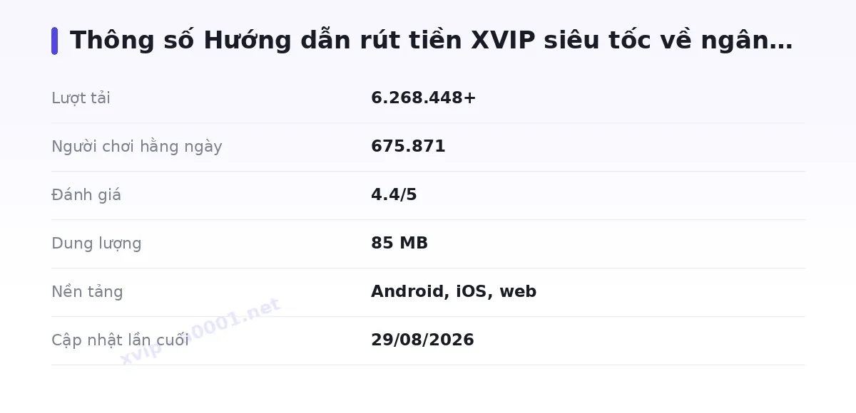 Bảng thông số xvip