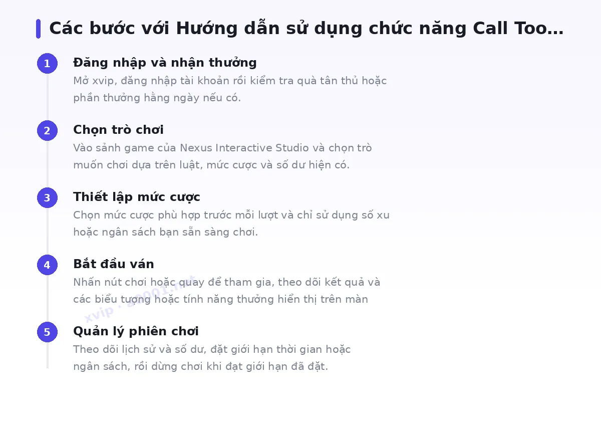 Các bước bắt đầu với xvip