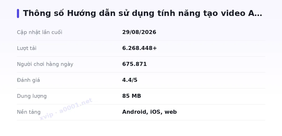 Bảng thông số xvip