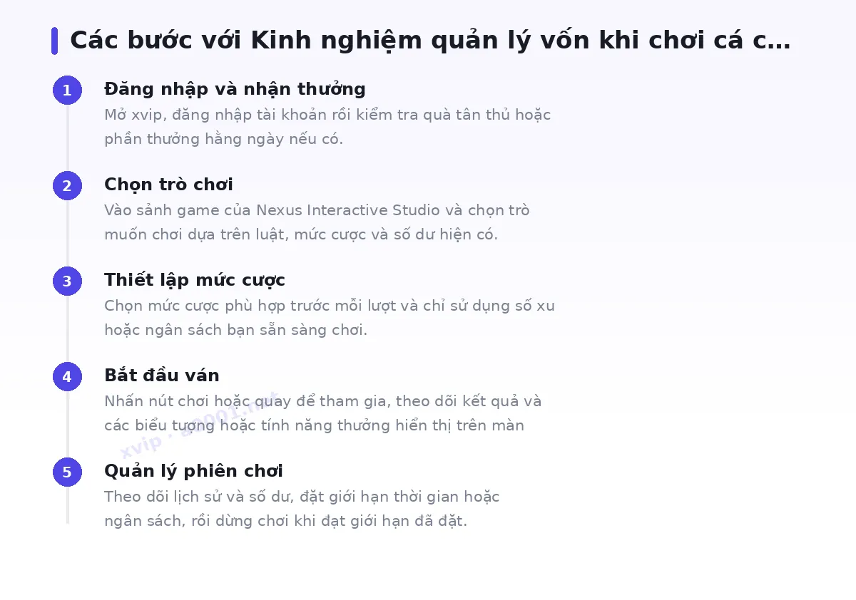 Các bước bắt đầu với xvip