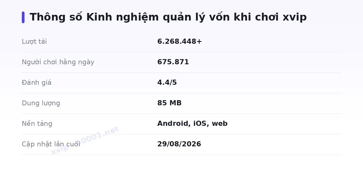 Bảng thông số xvip