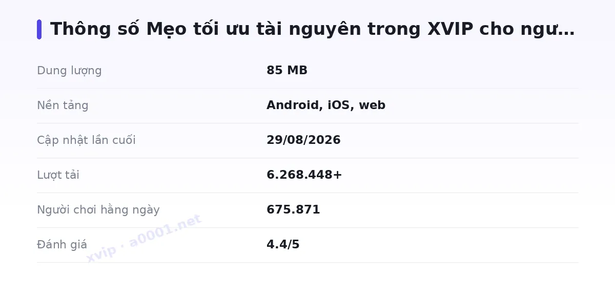 Bảng thông số xvip