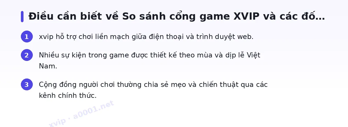 Những điều cần biết về xvip