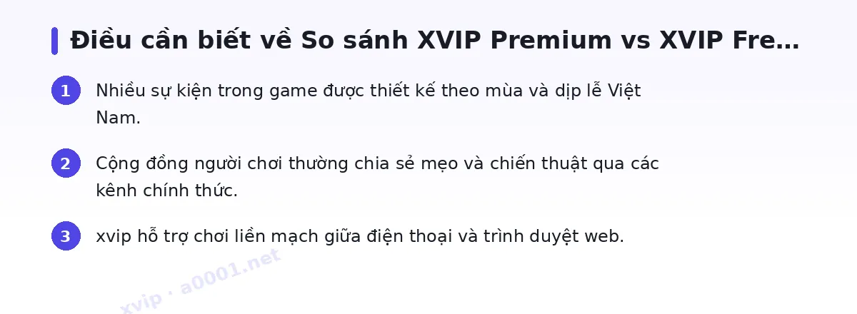 Những điều cần biết về xvip