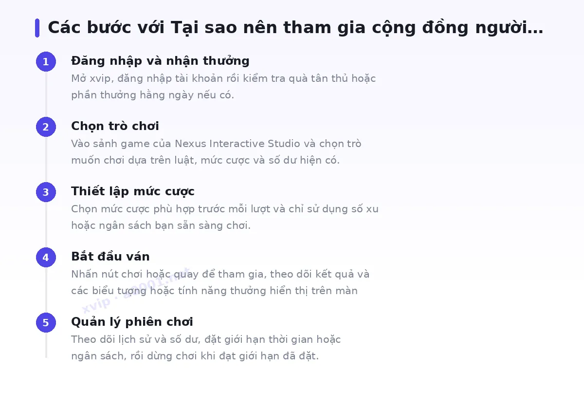 Các bước bắt đầu với xvip
