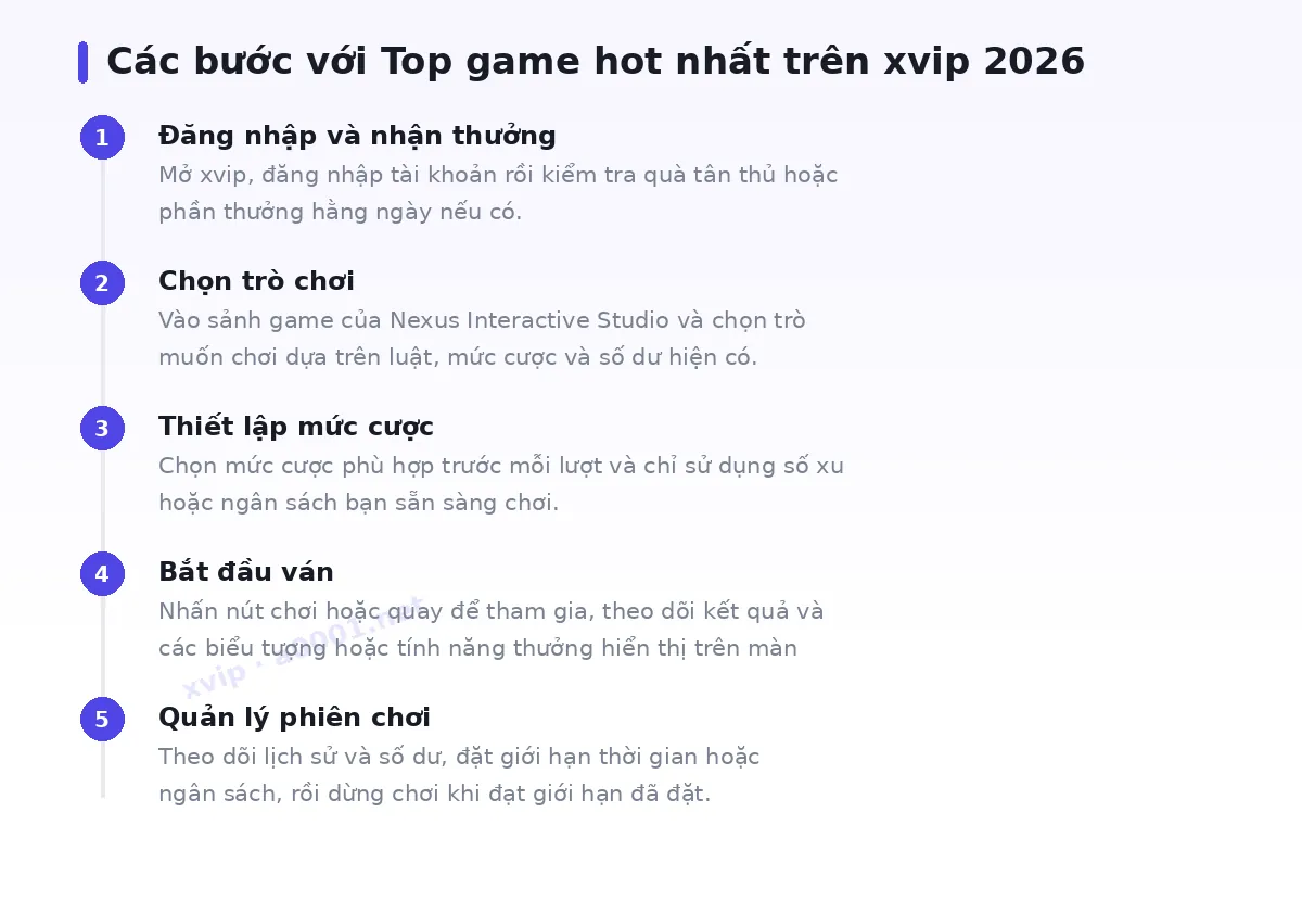 Các bước bắt đầu với xvip